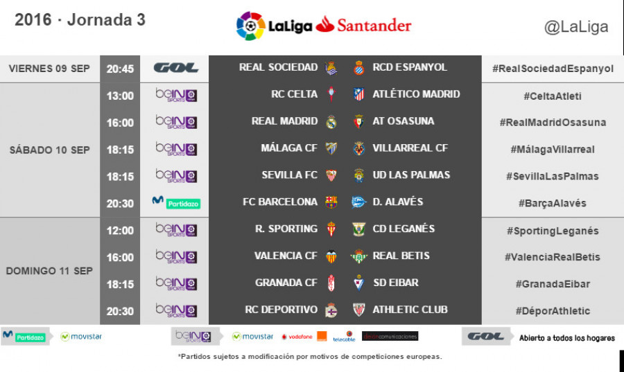 Horarios de la 3ª jornada de la Liga Santander en la temporada 2016/17