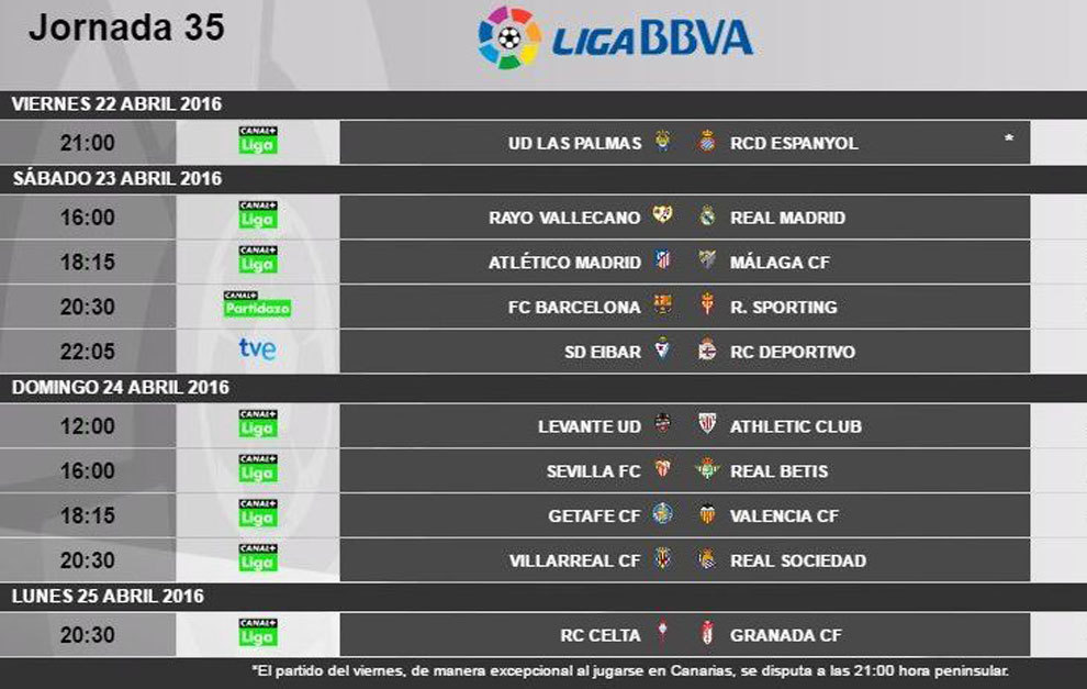 Horarios de la jornada 35ª de la Liga 2015/16