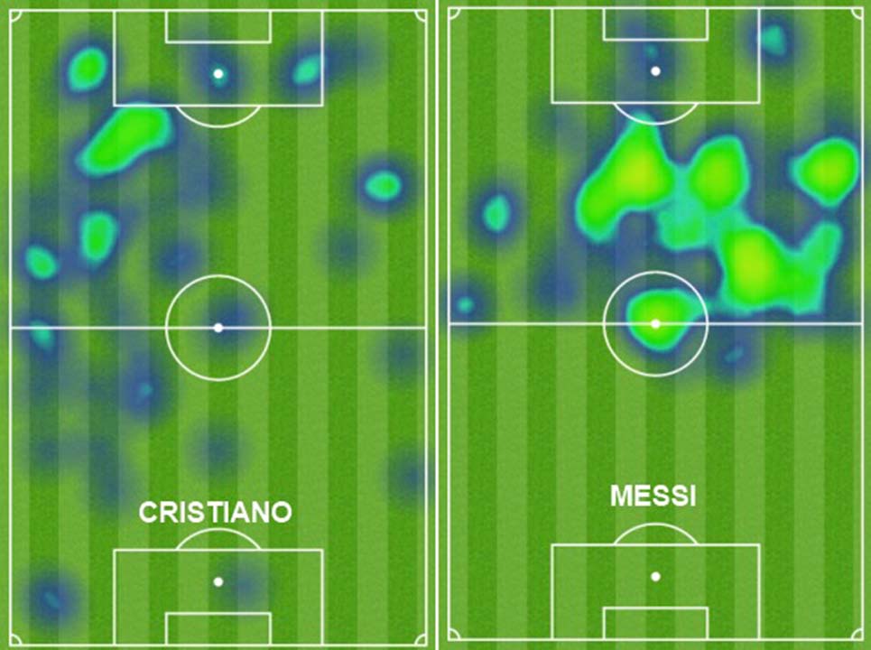 Mapa de calor de Messi y Cristiano en el 'Clásico'