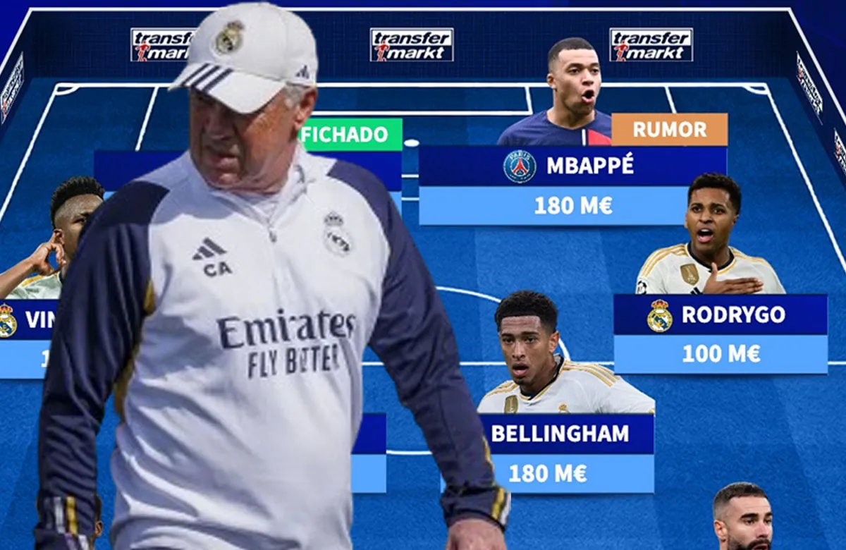 Transfermarkt dibuja el Madrid de la próxima temporada: Mbappé, dos fichajes y 962 kilos