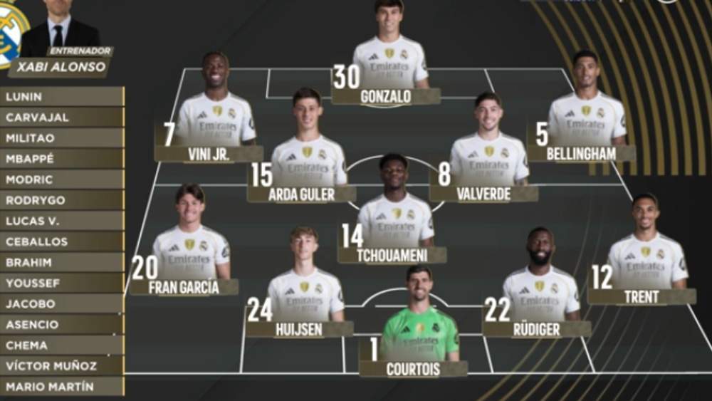 Alineación ante el Dortmund Alineación ante el Dortmund