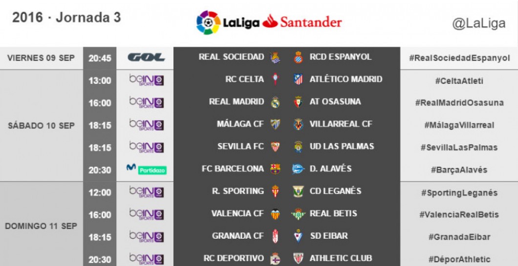 Horarios de la 3ª jornada de la Liga Santander en la temporada 2016/17
