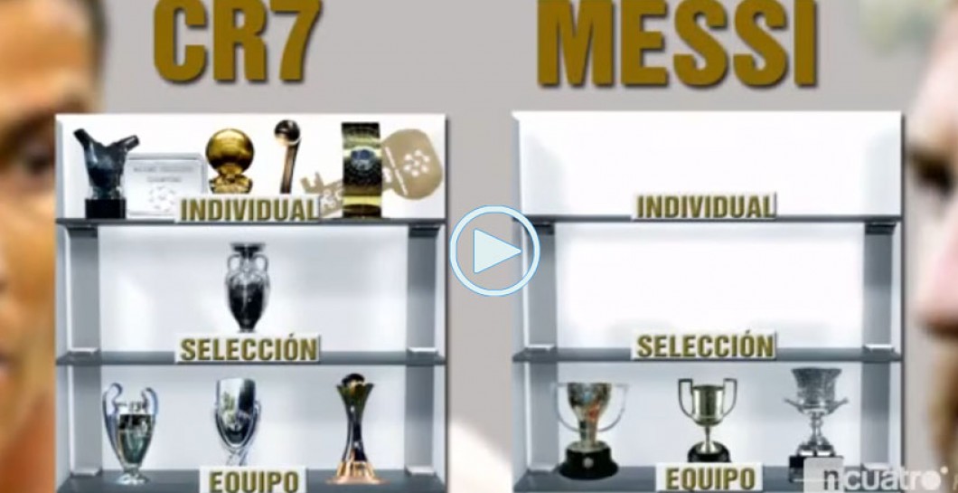 La comparación de trofeos de Messi y CR7 en 2016