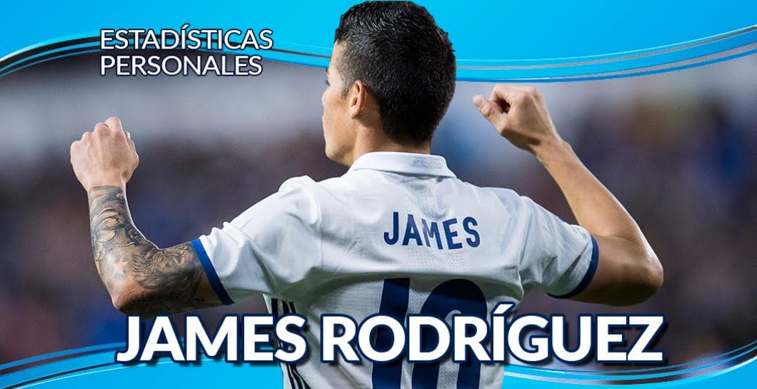 James Rodríguez