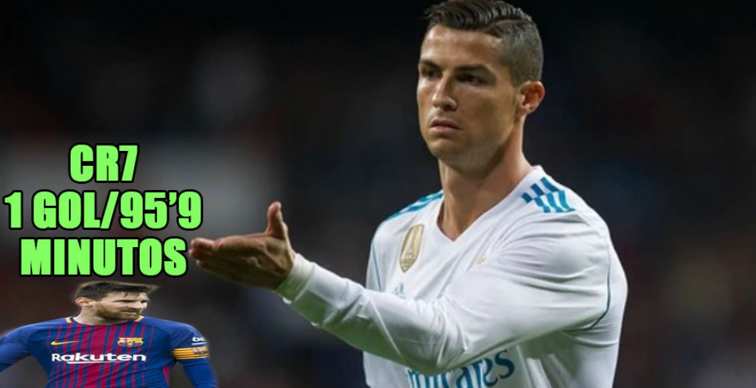 Cristiano Ronaldo aplasta a Messi con sus goles