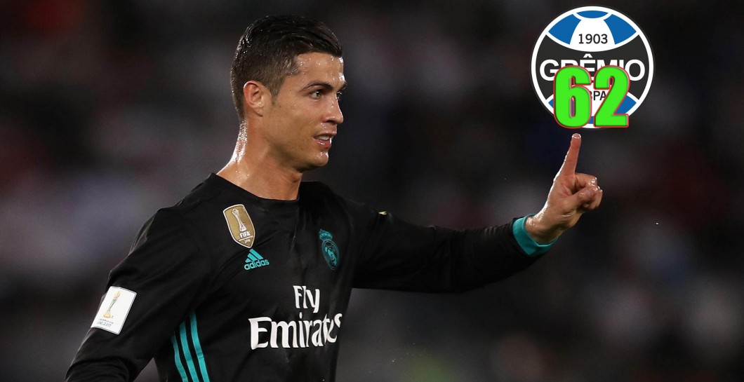 Cristiano Ronaldo quiere que Gremio sea su nueva 'víctima'