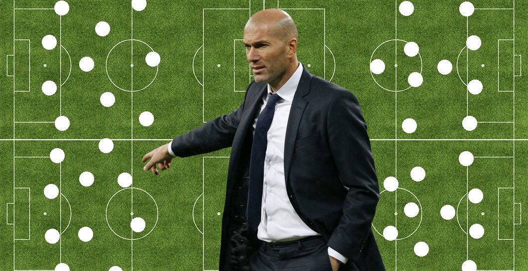 Zinedine Zidane, Sistemas