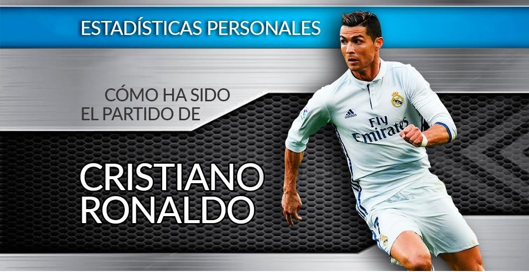 Estadística de Cristiano Ronaldo