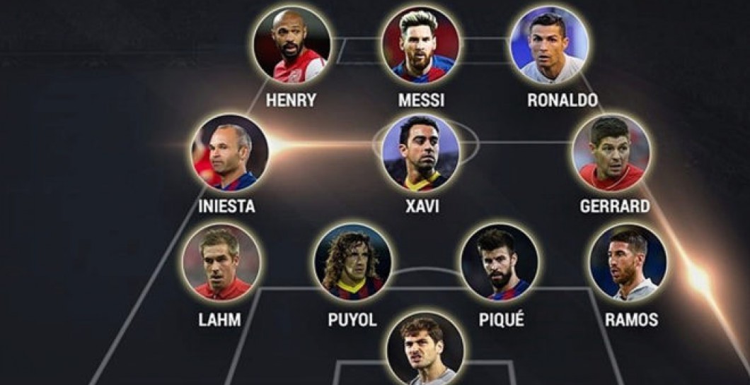 Once ideal, Siglo XXI