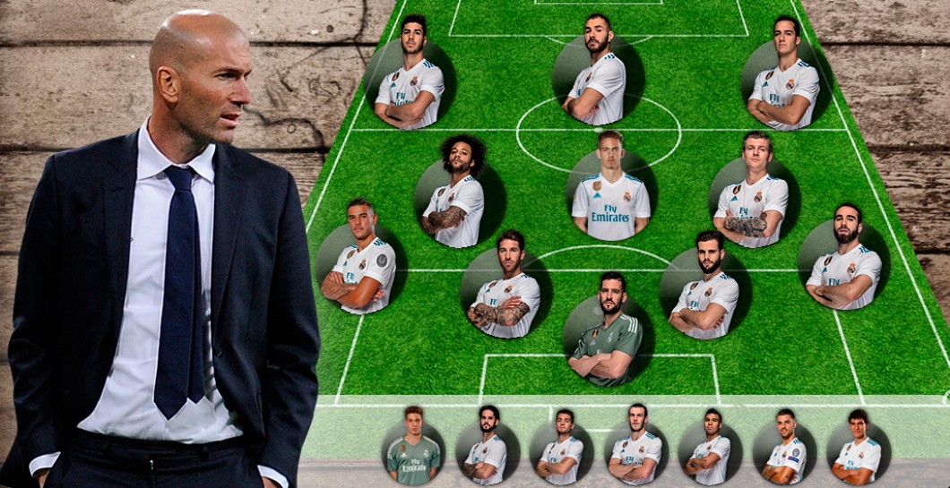 Alineación Real Madrid
