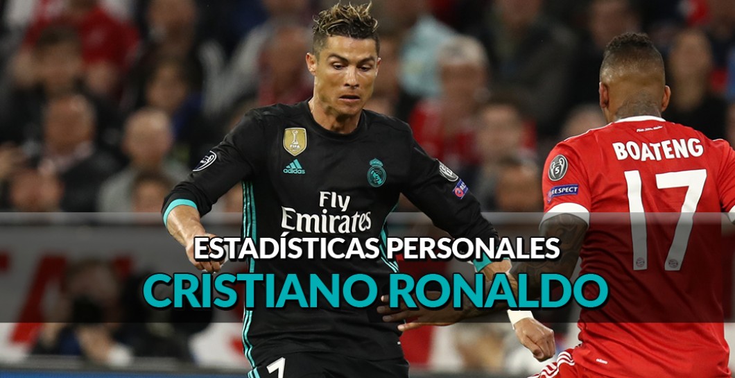Estadísticas Personales - Cristiano Ronaldo
