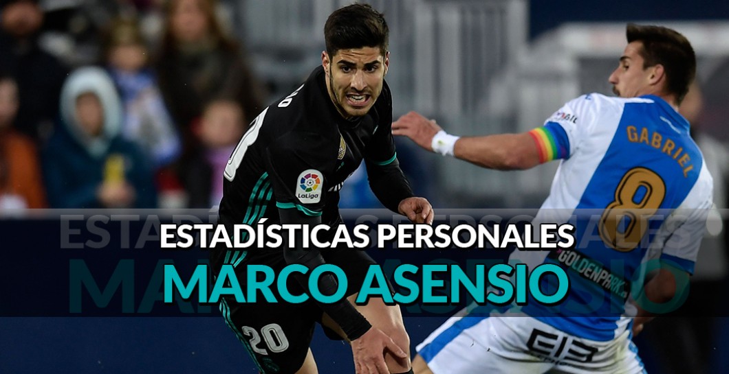 Estadísticas Personales - Marco Asensio