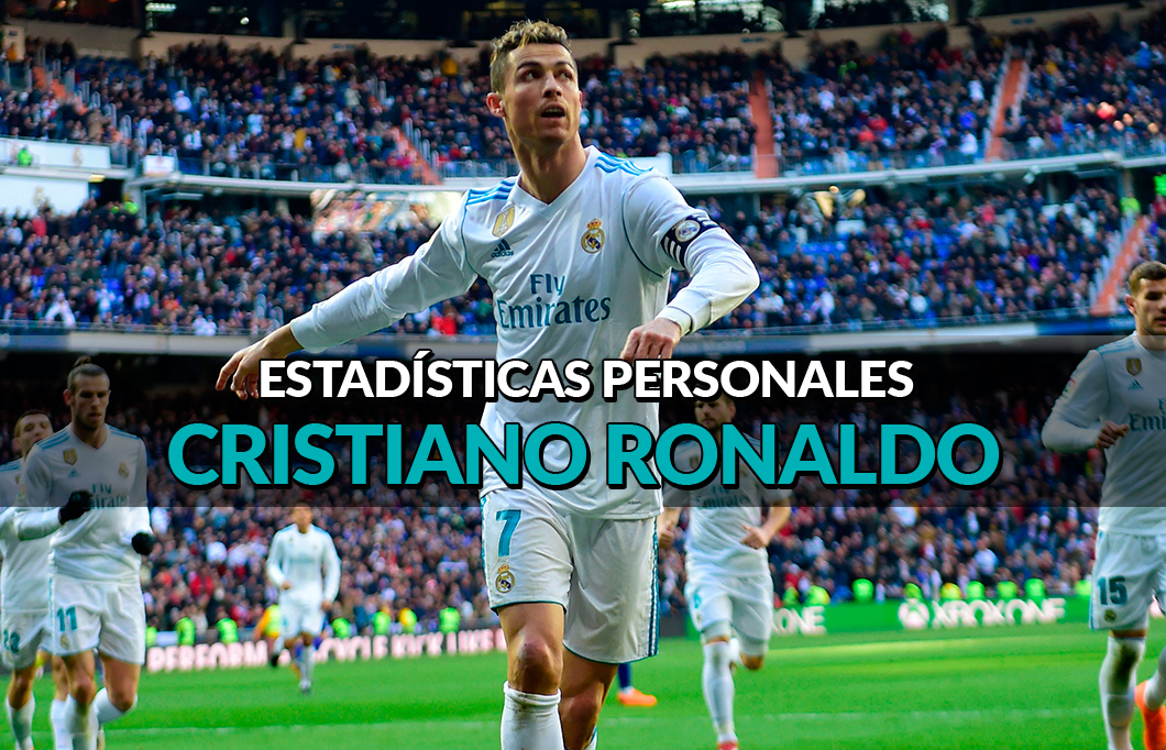 Estadísticas Personales Cristiano Ronaldo