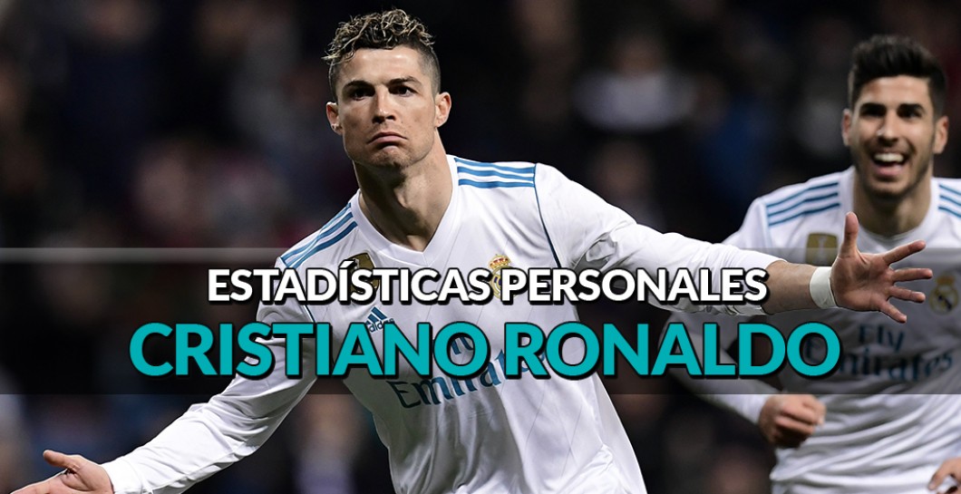 Estadísticas Personales - Cristiano Ronaldo