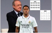 Aún no ha llegado y el Real Madrid ya tiene una oferta por Endrick para 2024 ó 2025 