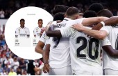 La web oficial del Madrid ha empezado a borrar jugadores de los que acaban contrato el 30 de junio